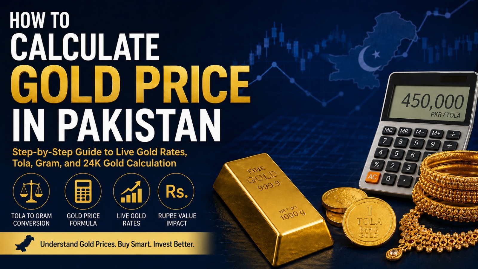 How to Calculate Gold Price in Pakistan